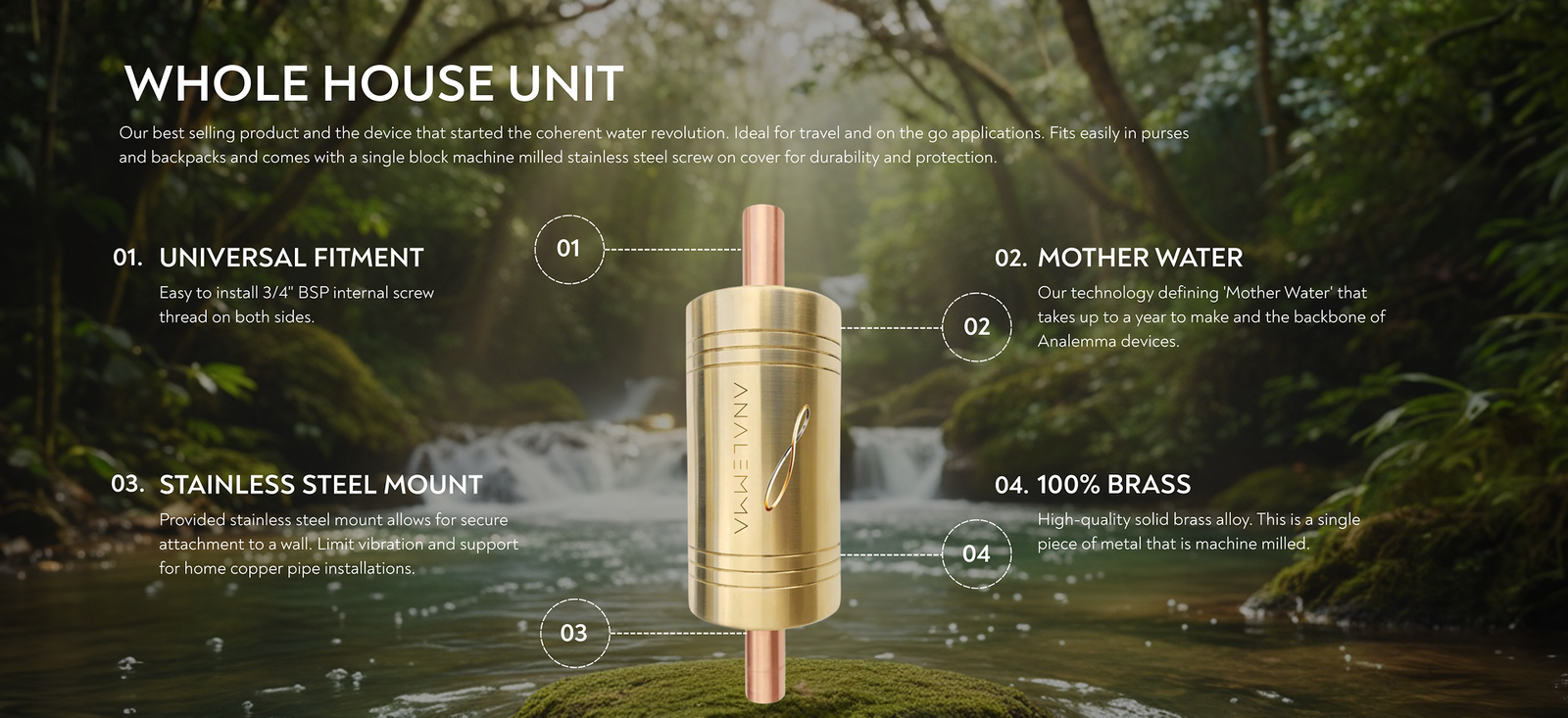 Whole House Analemma - aplus1 desktop