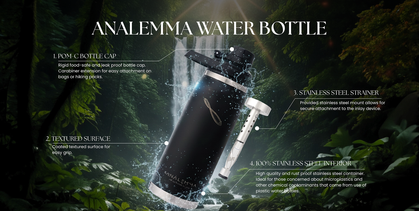 Analemma Water Bottle - aplus4 desktop